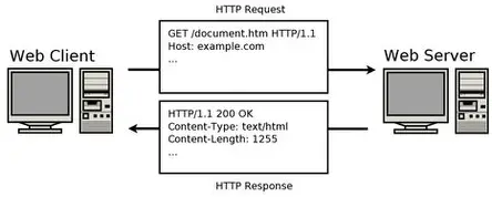 HAKA HTTP Server project preview