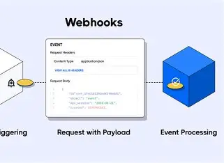 Webhook API project preview